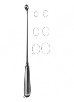 Biopsy Instruments